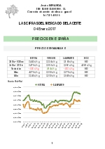 Cotizacin del aceite a 4 de enero 2017