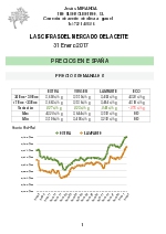 Cotizacin del aceite a 31de enero 2017