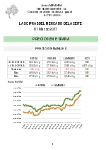 Cotizacin del aceite a 1 de marzo 2017