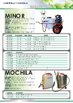 Carretillas y mochilas Makato (2016)