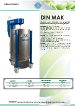 Dinamizador-Biodinmica Makato (2016)