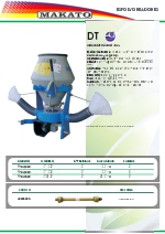 Espolvoreadores Makato (2016)