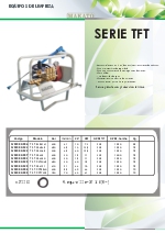 Equipos de limpieza serie TFT Makato (2016)