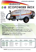 Atomizador arrastrado Ecopowder Inox Makato (2016)