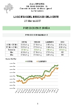 Cotizacin del aceite a 21 de marzo 2017
