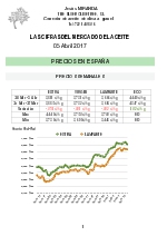 Cotizacin del aceite 5 de abril 2017