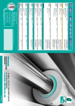 Catlogo de fluidos hidrulicos de Petronas