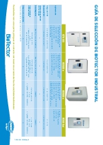 Gua seleccin Biotector