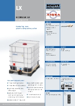 Contenedores IBC composite Schtz