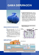Separadores de grasas para el tratamiento de aguas residuales de Schtz