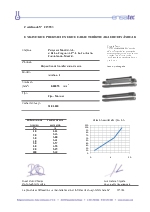 Certificado Aireadores