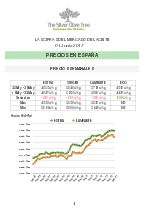 Cotizacin del aceite a 1 de junio de 2017