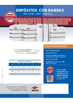 Depsitos con bandas para gasleo Schtz