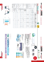 Gama domstica Serie Premium SRK-ZS