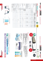 Gama domstica Serie Premium SRK-ZS-ST/B