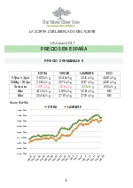 Cotizacin del aceite a 16 de junio de 2017