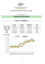 Cotizacin del aceite a 27 de junio de 2017