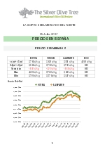 Cotizacin del aceite a 19 de julio de 2017