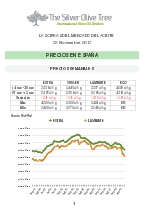 Cotizacin del aceite a 22 de noviembre de 2017