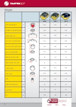 Tajfun Liv- Grapas forestales