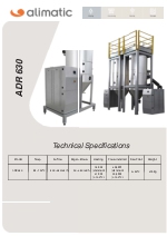 Deshumidificadores por rotor ADR-630