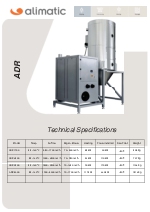 Deshumidificadores por rotor ADR-1700 al ADR-4800