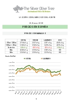Cotizacin del aceite a 25 de enero de 2018