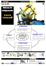 Arrosa Variacor - Sistema de precisin en alta presin de pulverizacin