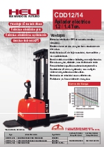 CDD12/14 Apilador elctrico 1.2 / 1.4 Ton.