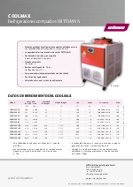 Refrigeradores compactos de Wittmann - COOLMAX