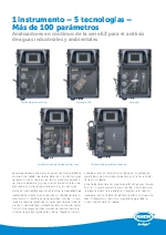 Analizadores en continuo de la serie EZ