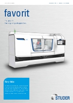 STUDER favorit - El precio golpe para las aplicaciones ms importantes.