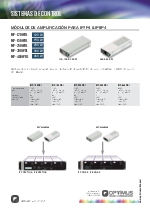 Mdulos de amplificacin serie MD