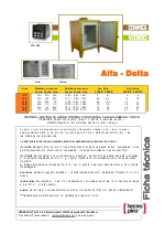 Horno cermica - vidrio Alfa - Delta
