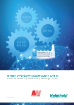 Router Industrial REX 200/250