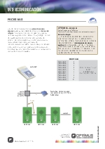 Kits de intercomunicacin para salas de espera seguras - PACKS EAS