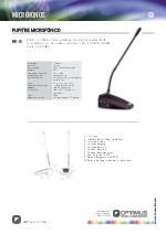 Pupitre microfnico para llamada general - MD-15