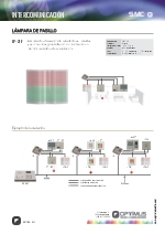 Lmpara de sealizacin - LP-2LF