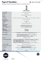 Impresoras 3D Figure 4 Standalone (EN)