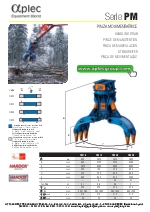 Pinzas de escolleras - manipulacin - demolicin hidrulicas en punta de retro - serie PM - rotacin 360