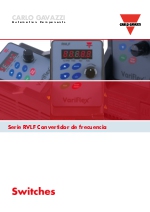 Variadores de frecuencia serie RVLF