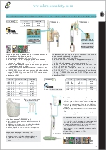 Cuerda con bloque de Kratos Safety