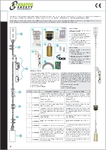 Lneas de vida verticales de Kratos Safety
