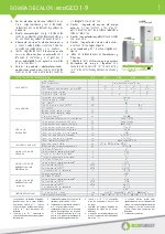 Bomba de calor: ecoGEO 1-9