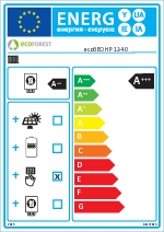 Energy label - ecoGEO HP 12-40 + Controller