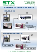 Sistemas de impresin textil