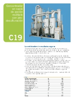 Concentrador en vaco C19