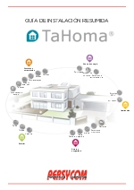 Guia de instalacion resumida Tahoma