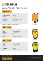 Pns-R171-T1365-PN-T7-16