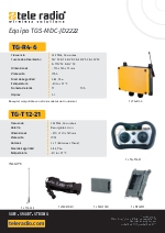 Equipo TGS-MDC-JD2222